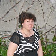 Ольга Чумаченко