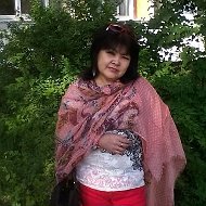 Ирина Сикеева