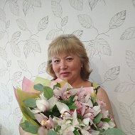 Ольга Рагзина