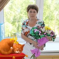 Светлана Аношина