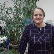 Мария Плишкина