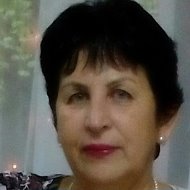 Татьяна Могилевская