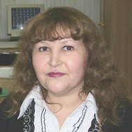 Аня Василюк