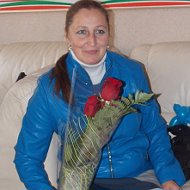 Ирина Беленкова