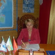 Светлана Машкова