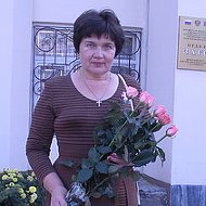 Надежда Гончарова