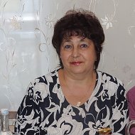 Татьяна Иноземцева