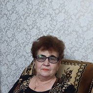 Алла Гавриленко