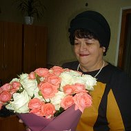 Ольга Водопьянова