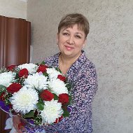 Галина Погодина