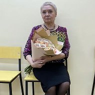 Татьяна Воронина