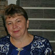 Анна Ртищева