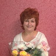 Елена Кандалова