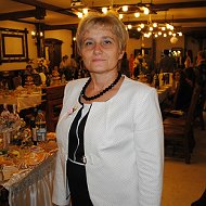 Валентина Козодой