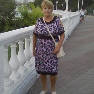 Ольга Кошеленко