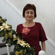 Галина Горланова