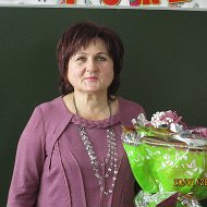 Ирина Кивчун