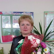 Ирина Добрянская