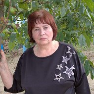 Таисия Гончарова