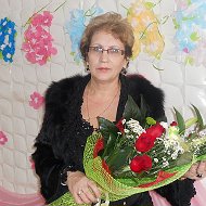 Ирина Рузанова