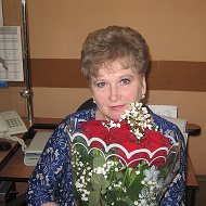 Анна Каблукова