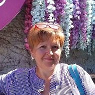 Марина Ракович