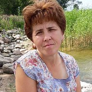 Рима Герасименко