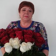 Татьяна Васюткина