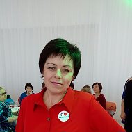 Елена Молчанова