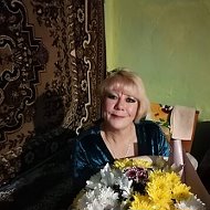 Наталья Батуева