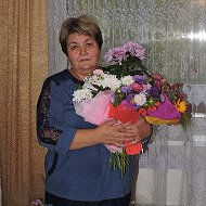 Лариса Скокова