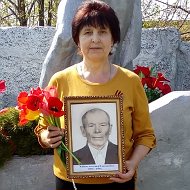 Анна Коштаненкова