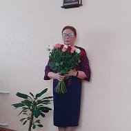 Тереса Малявко