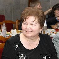 Анжелина Королёва