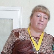 Светлана Гридина
