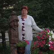 Анастасия Цветкова