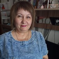 Светлана Кокушина
