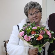 Лариса Якименко