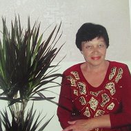 Наталья Федотова