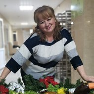 Людмила Козуб