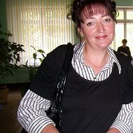 Наталья Гвардиян