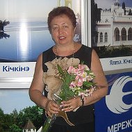 Lyudmila Duma