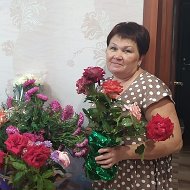 Марина Буданова