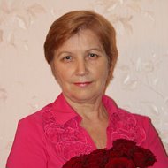 Валентина Костюкова