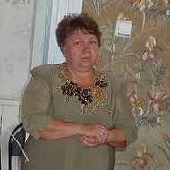 Антонина Плохова