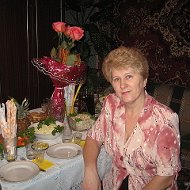 Людмила Курушина