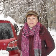 Светлана Приймак