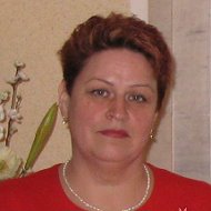 Марина Угарова