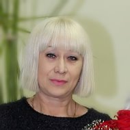 Ирина Масленок