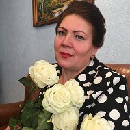 Галина Ивашкевич